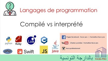 différence entre langages interprétés et langages compilés