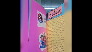 Topic: Bullying               PSYCHOLOGY PROJECT FILE        Session:2023-24 Whatsapp no: 8826935140