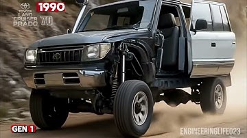 Toyota Land Cruiser Prado Evolution (1990–2025)