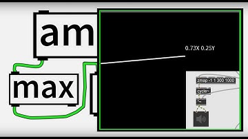 Creating an OpenGL GUI using the [jit.pworld] Object in Max/MSP - Ep 01