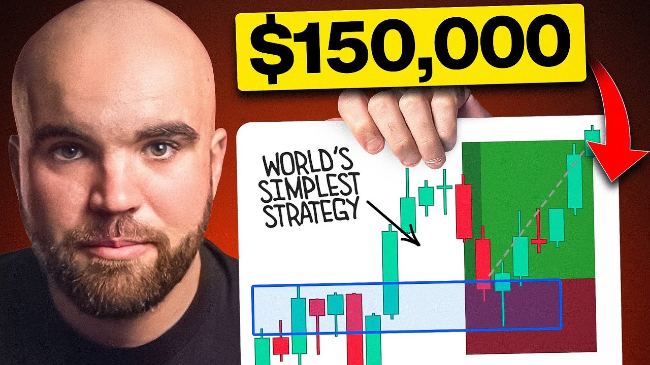 I Tried The World’s Simplest Scalping Strategy For A Year (Realistic Results)