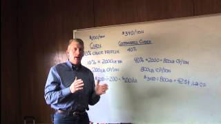 Rick Machen - Cattle Nutrition - Protein Limiting Factor
