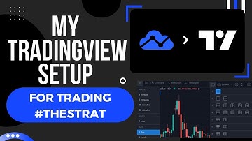 My Tradingview Setup for #theStrat