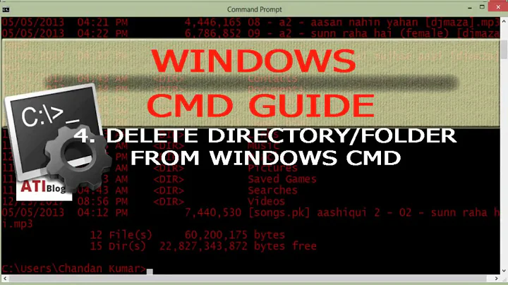 Force delete non empty folders in Windows CMD