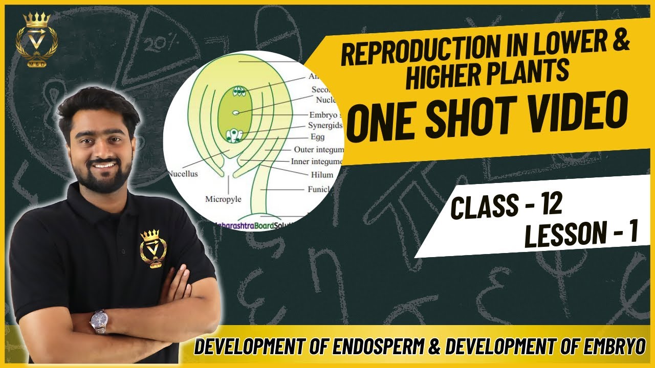 Class 12 Biology: Chapter 1 Reproduction in Plants | One Shot | Ace ...