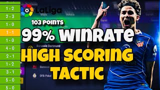 The invincible 442 FM26 Mobile Best Tactic