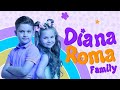 Most Viewed Diana Roma Family Intro Logo Effects Sponsored By Preview 2 Effects 