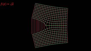 Information Mappings on a complex plane Guide