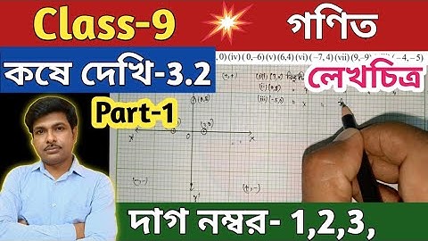 Class-9 Math(গণিত),কষে দেখি- 3.2//নবম শ্রেণির গণিত//Chapter-3.2//WBBSE@UNIQUELEARNINGLAB