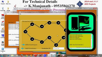 Defending Against Collaborative Attacks by Malicious Nodes in MANETs A Cooperative Bait Detection Ap