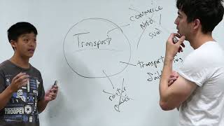 MS Design Thinking & Interdisciplinary Studies