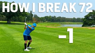 What Breaking Par Really Looks Like for Amateurs  Shot by Shot