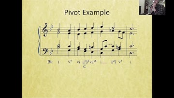 Pivot Chord Modulation Intro