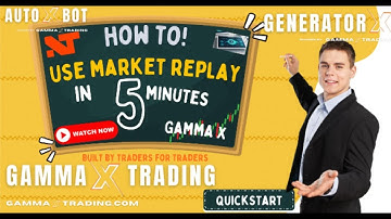Market Replay for NinjaTrader on the GammaX Trading Platform