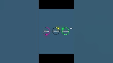 Digital Clock #shorts #html #css #javascript #coding #webdevelopment #programming #digitalclock