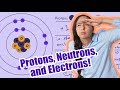 Understanding Subatomic Particles