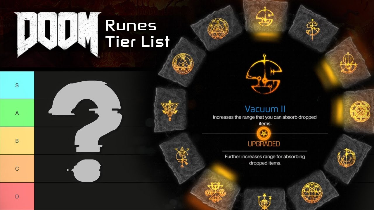 Doom (2016) - Рейтинг рун