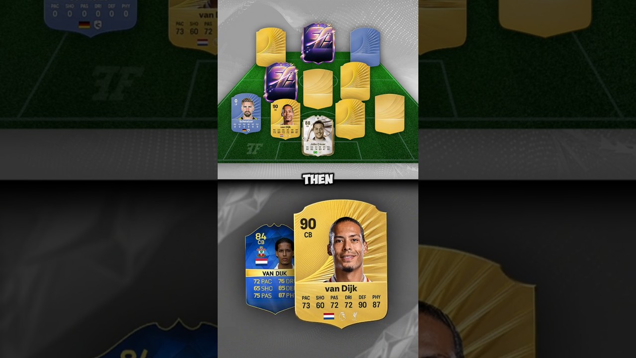 FIFA 16 Community TOTS - Where Are They Now? 🥺🔥 