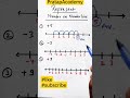 Master Number Line Tricks in 60 Seconds! 🎵 | Math Shorts for Easy Learning