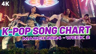 (TOP 150) K-POP SONG CHART | MARCH 2024 (WEEK 2)