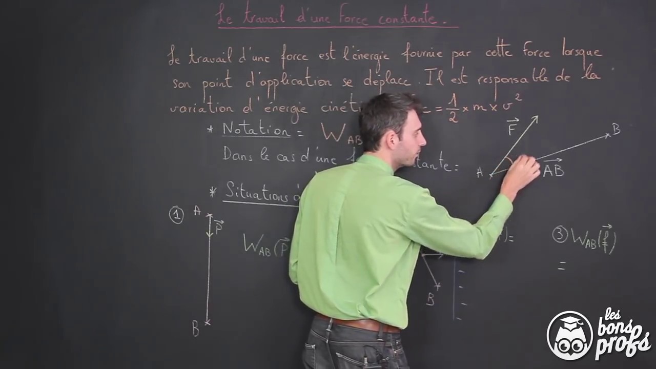 Le travail d'une force constante - Physique-Chimie - Les Bons Profs