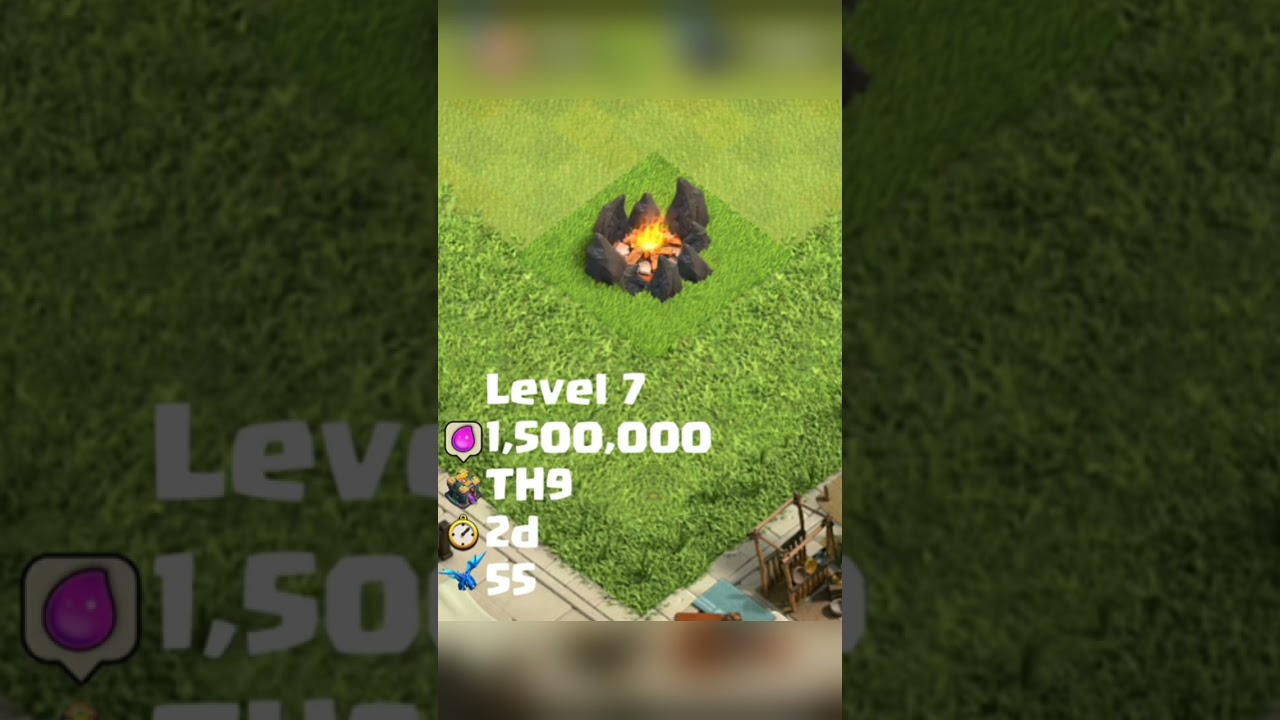 Army Camp every level cost + Animation 