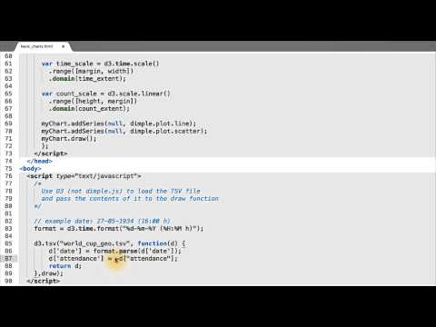 Parsing Attendance - Data Visualization and D3.js