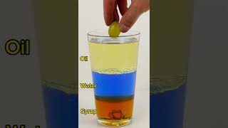 Density and gravity|#shorts |#ytshorts |#shortsfeed |#youtubevideos Profile