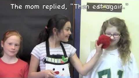 Commas and Quotation Marks In Dialogue-3rd Grade