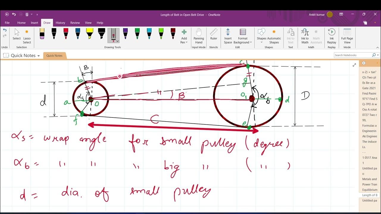 Length of open Belt Drive Design of Machine Element YouTube