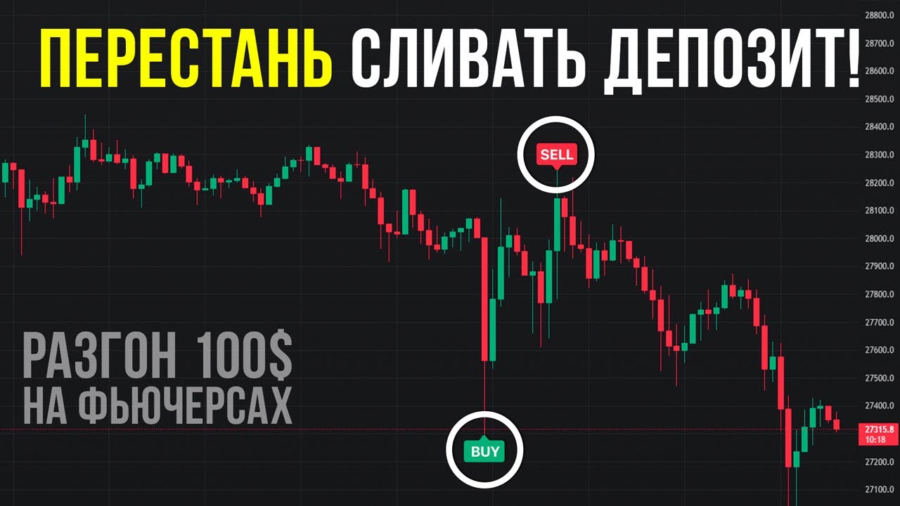 СКОЛЬКО МОЖНО ЗАРАБОТАТЬ НА ФЬЮЧЕРСАХ СО 100$ ??? - YouTube