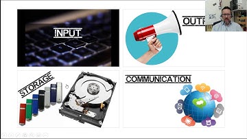 Level 1 Computing Lesson 4: Input/Storage/Output/Communication