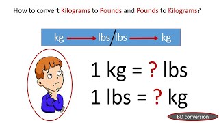 How to convert Kilograms to Pounds (kg-lbs) and Pounds to Kilograms (lbs-kg) || BD conversion