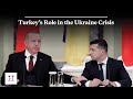 Turkey’s Role in the Ukraine Crisis