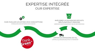 GL events LIVE Corporate Video - Motion Graphics - Animation