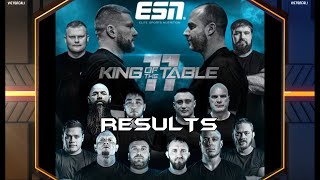King of the Table 11 | Supermatch Results