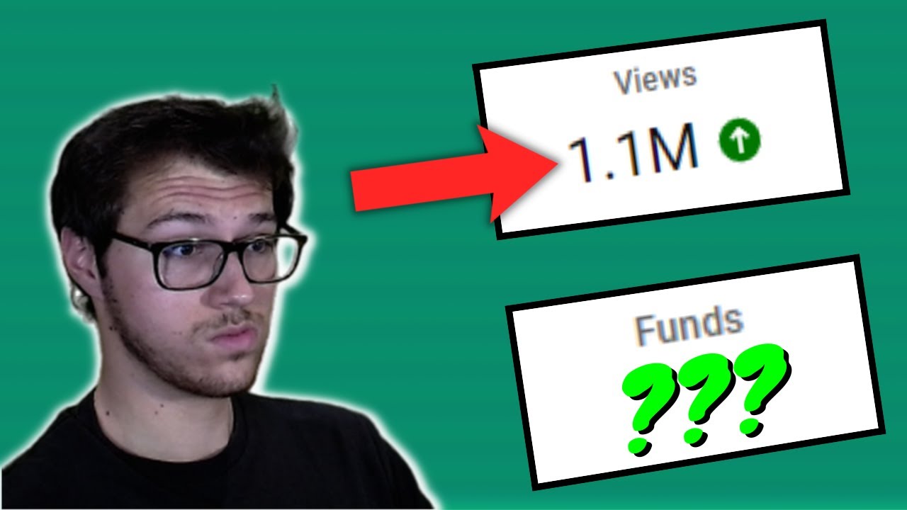 How much YouTube Paid Me For 1 Million Views - YouTube