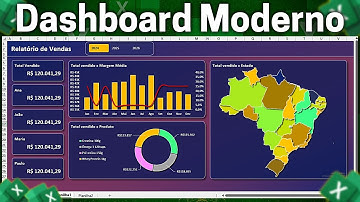 Como Fazer Dashboard Moderno no Excel | Baixar Grátis | Tabela Dinâmica e Gráfico Dinâmico