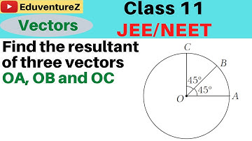 Find the resultant of three vectors OA, OB and OC shown in the following figure. (Radius of the circ