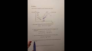 BECO260_Chapter 7_Problem solving _ Business Cycle 2