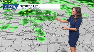 Scattered Showers Today, Heavier Rain Early Friday