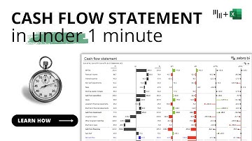 Visualizing Cash Flow Statement in Excel [In Under 1 Minute! 😮]