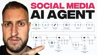 Building an AI Agent For Content Research + Auto Posting on Linkedin, X & WordPress in N8N
