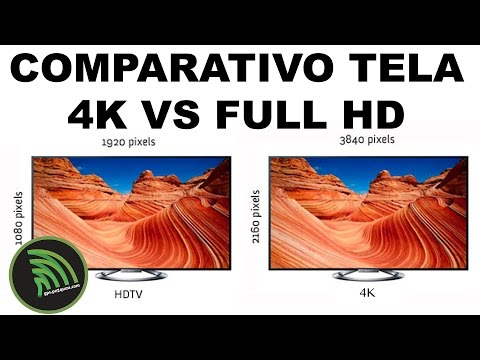 Resolução do celular: veja diferenças nas telas HD, Full HD, Retina e 4K