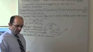 Organic Chemistry Nomenclature Introduction screenshot 2