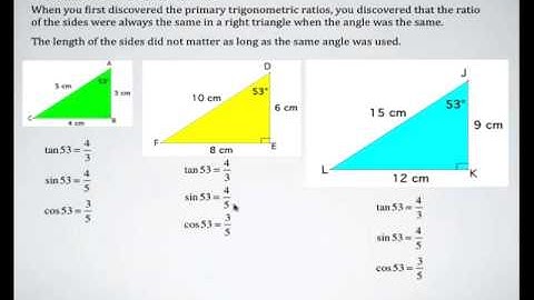 Using Trigonometry to Find Angle Measures Video 2