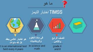 Timss test   اختبار التيمز