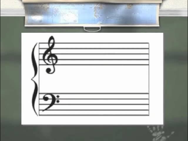 Beginner Pitch - Grand Staff, Middle C, Treble Clef, Bass Clef - YouTube beginner-pitch-grand-staff-middle-c-treble-clef-bass-clef-youtube