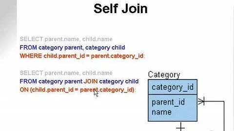learning oracle application developer 104 ‏   YouTube