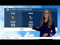 90s return today before cool down next week